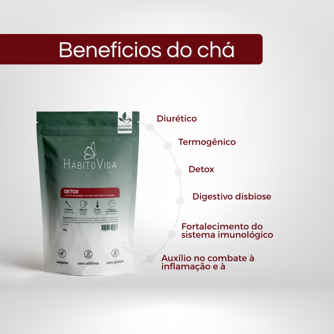 Kit Rotina 3 Blends de Chá – Digestivo, Calmante e Desinflame | 120g