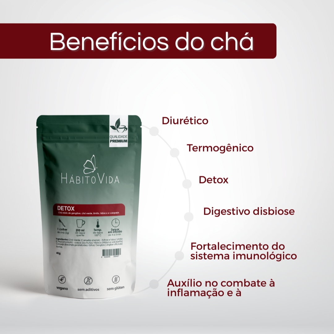 Blend de Chá Detox - 40g