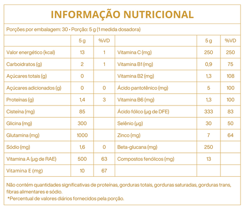 Kit com 2 Shots Matinal - Sabor Laranja
